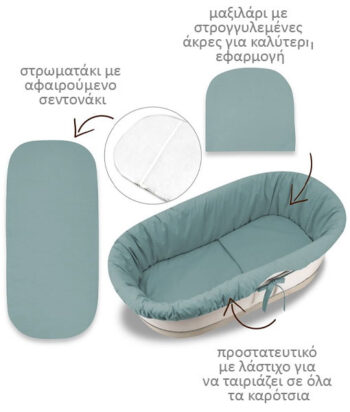 καλυμμα για πορτ μπεμπε καλαθουνα 14